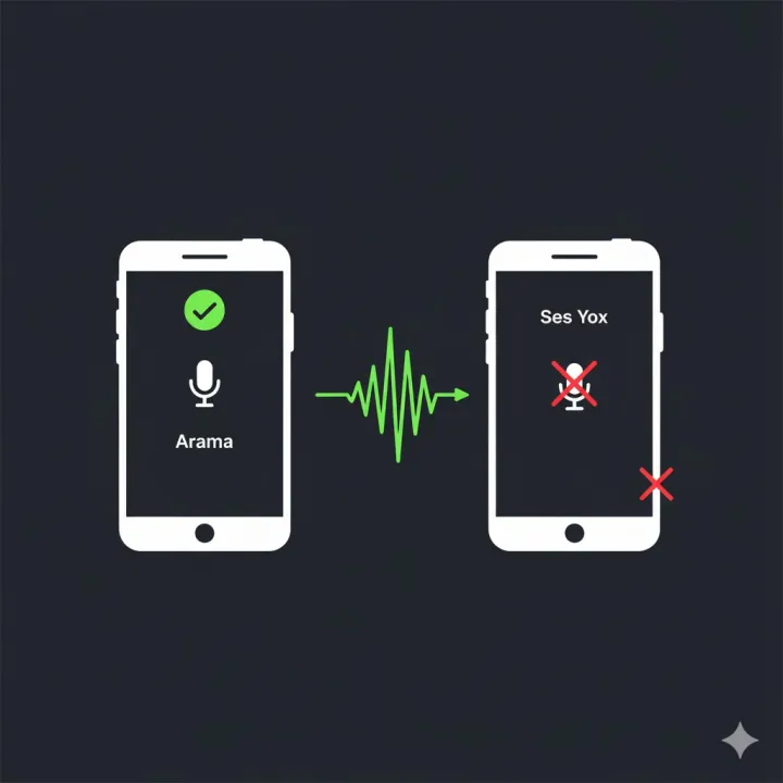 telefon arama