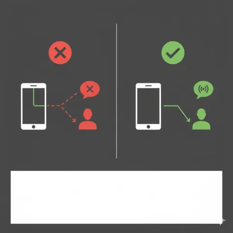 telefon aramaları