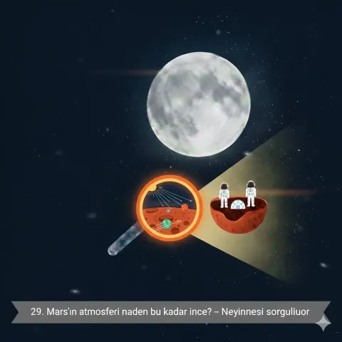 Mars’ın Atmosferi Neden Bu Kadar İnce? Kızıl Gezegenin Kaybolan Kalkanı