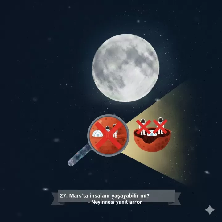 Mars’ta İnsanlar Yaşayabilir mi? – NeyinNesi Yanıt Arıyor