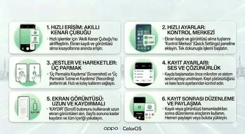 Oppo ile iPhone kamera performansı karşılaştırması