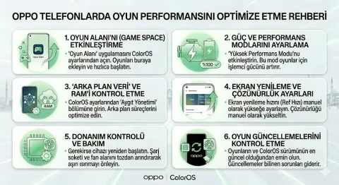 Oppo telefonlarda oyun performansını optimize etme