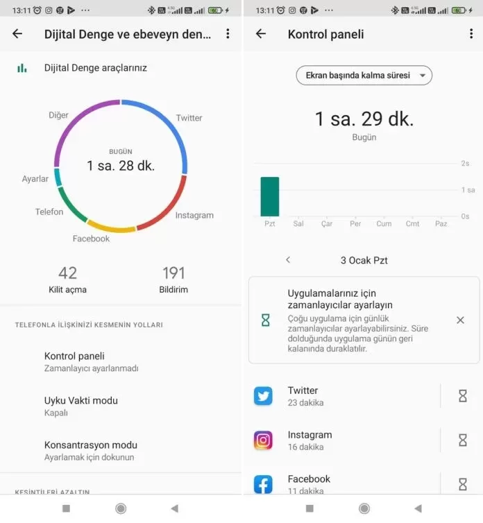 Dijital Denge ayarları ve uygulama kullanım sürelerini gösteren iki telefon ekranı